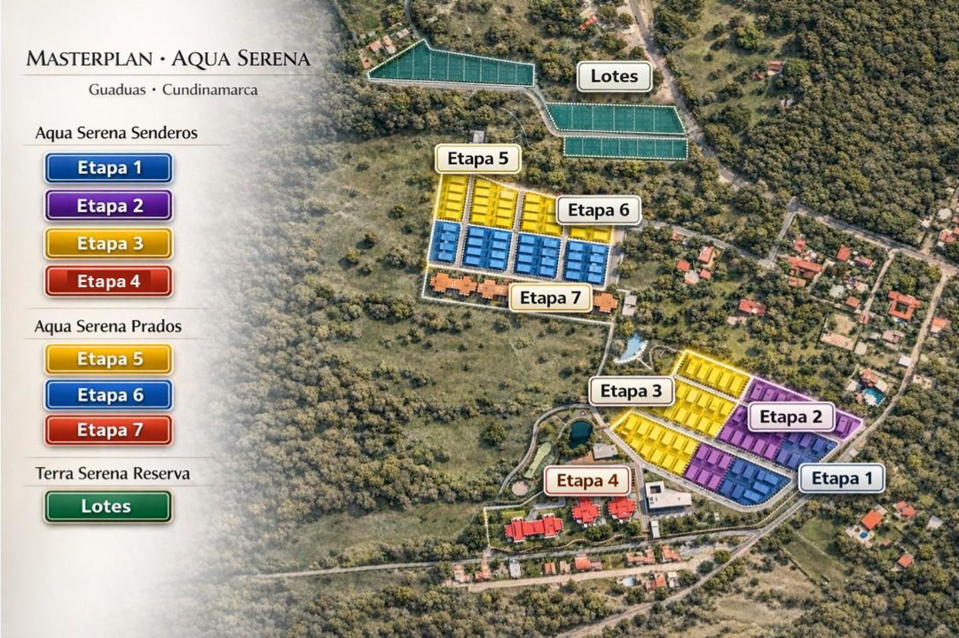 3. Masterplan Etapas